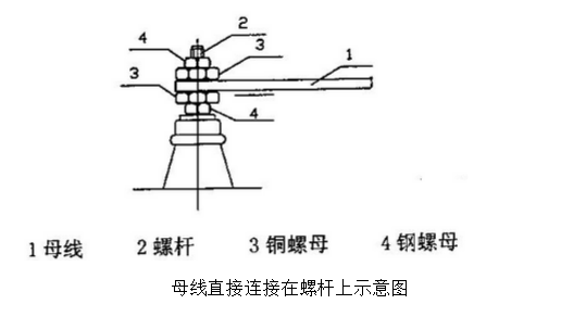 圖15